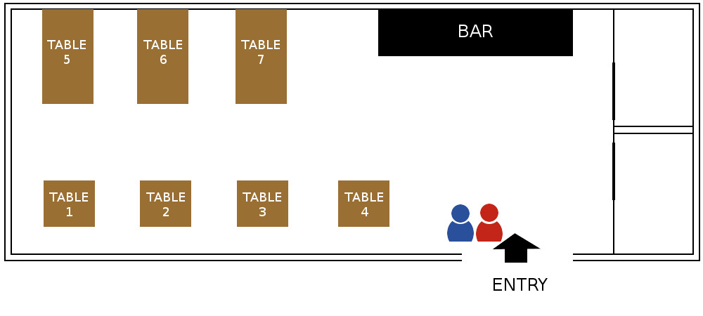 table reservation